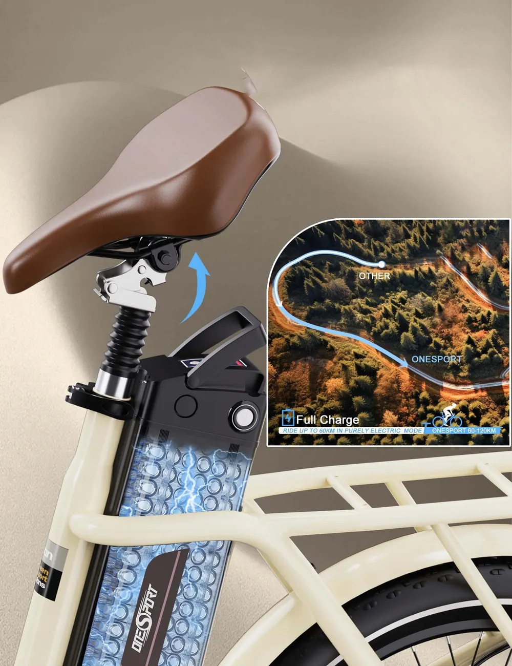 ONESPORT OT16-2 Bici Elettrica Pieghevole image 7