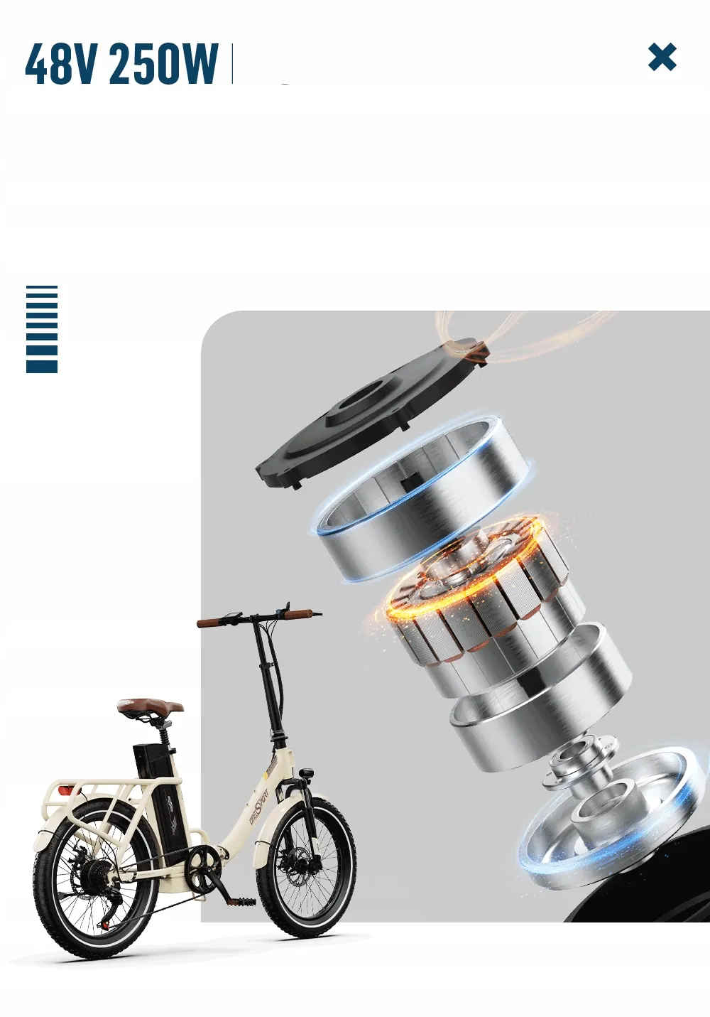 ONESPORT OT16-2 Bici Elettrica Pieghevole image 9