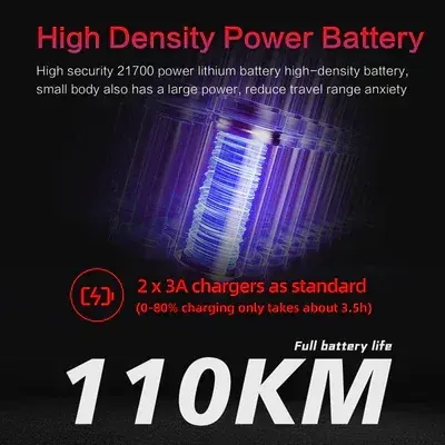 Batteria 52V 28Ah 1456Wh del Boyueda Q7 Pro Max, con cella 21700 ad alta densità e connettori di ricarica.