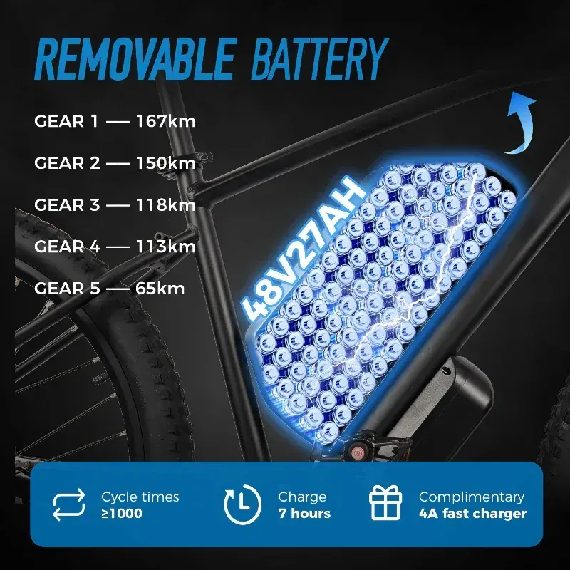 ChamRider DM427, motore posteriore da 750W e batteria 48V 27Ah montati sul telaio.
