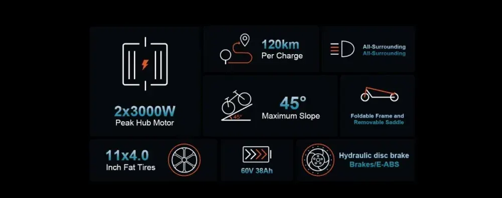 Cheevalry S11, display digitale con velocità e batteria, manubrio con comandi.