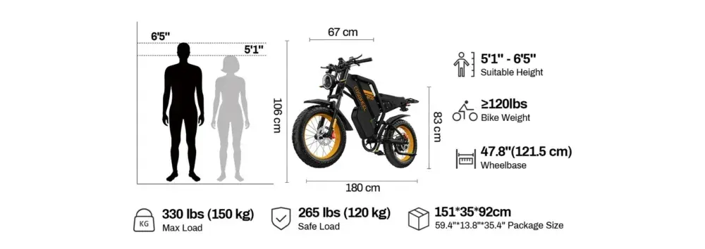 Coswheel GT20 Max in vista laterale completa, con telaio in alluminio e pneumatici off-road.