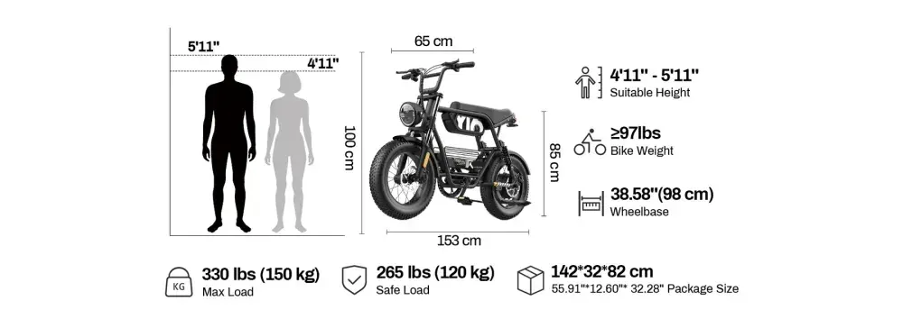 Coswheel Y16, dettaglio del motore posteriore da 750W con copertura protettiva nera.