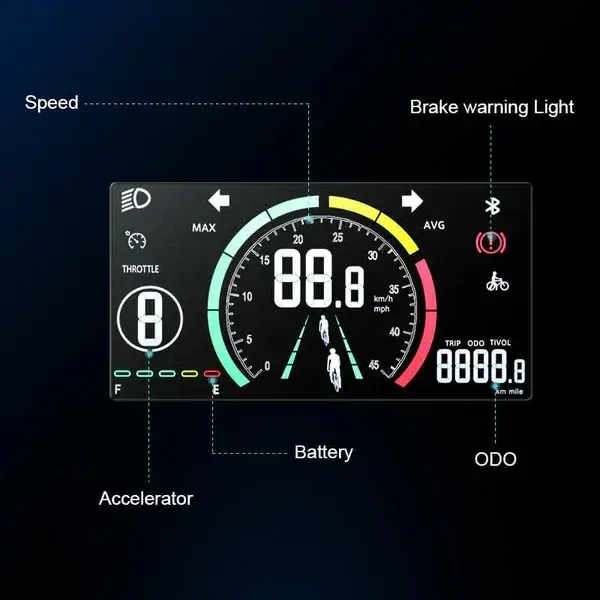 Batteria da 48V 20Ah della Emoko C99, rimovibile e posizionata sul tubo obliquo, con display LED.