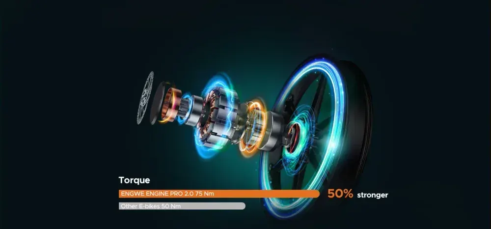 Engwe Engine Pro 2.0 Bici Elettrica Pieghevole image 4
