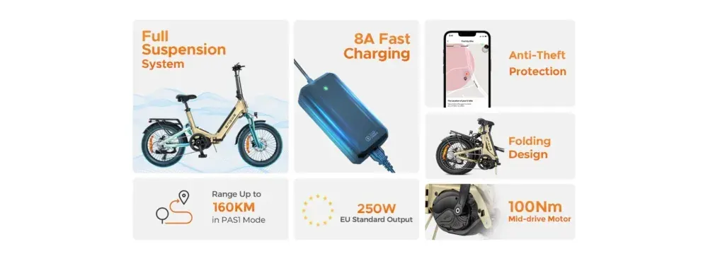 Batteria rimovibile da 15 Ah sul telaio della Engwe L20 3.0 Pro, con display LCD.