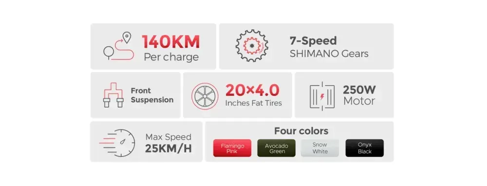 Engwe L20 Bici Elettrica Fat Bike Pieghevole image 3
